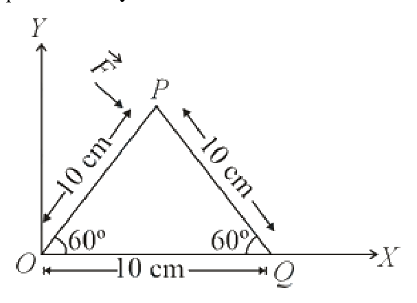 Question 4 image