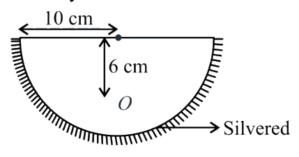 Question 12 image