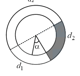 Question 9 image
