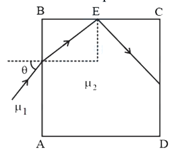 Question 23 image