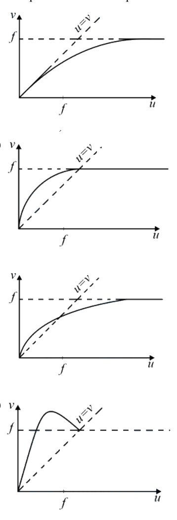 Question 9 image
