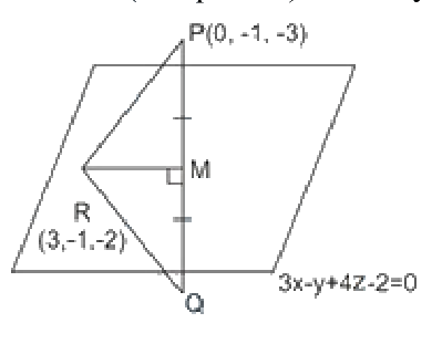 Question 62 image