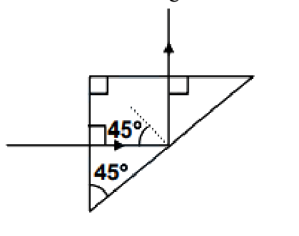 Question 24 image