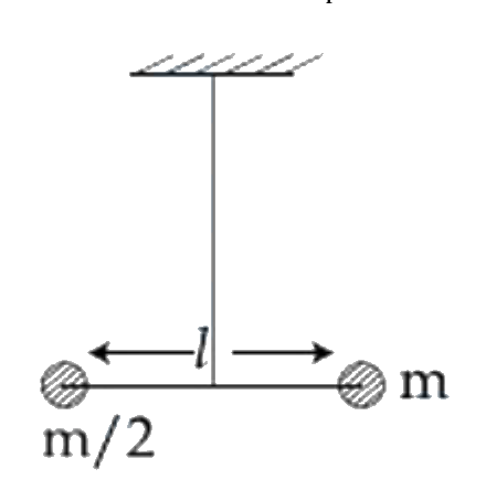 Question 14 image