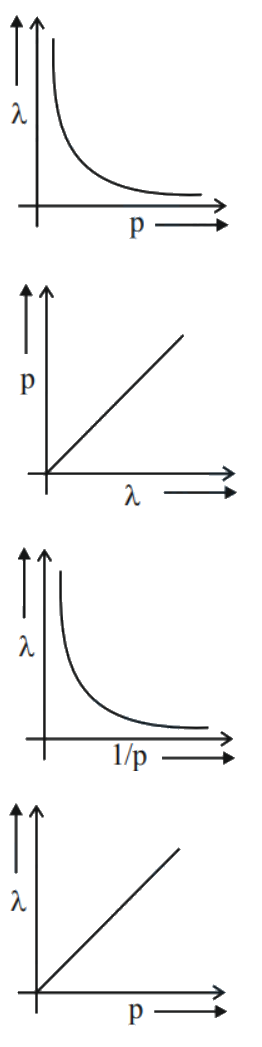Question 51 image
