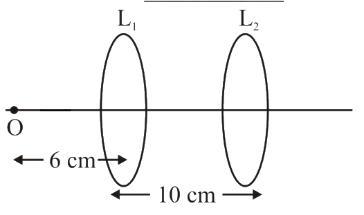 Question 13 image