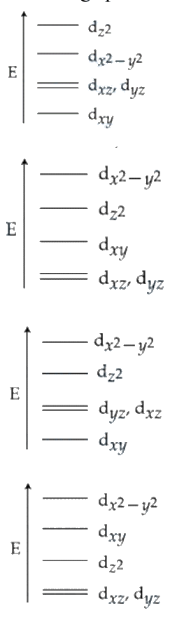Question 48 image
