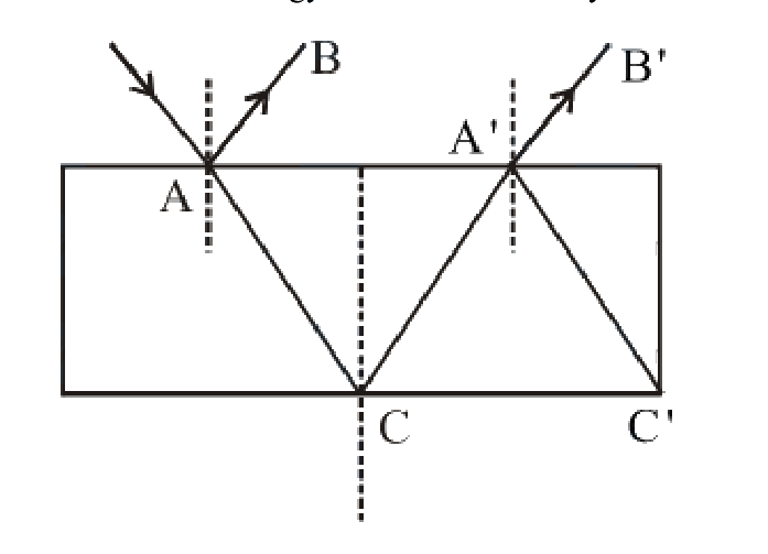 Question 14 image