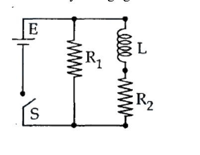 Question 29 image