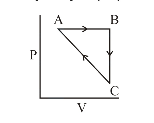 Question 41 image