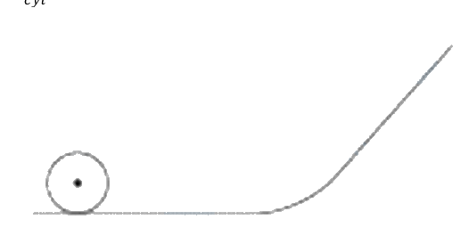 Question 8 image