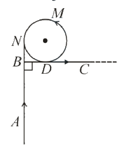 Question 3 image