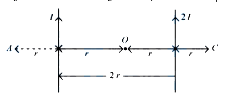 Question 29 image