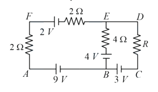 Question 30 image