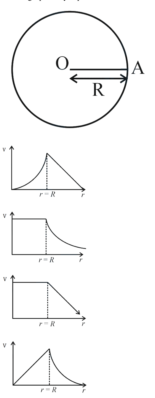 Question 25 image