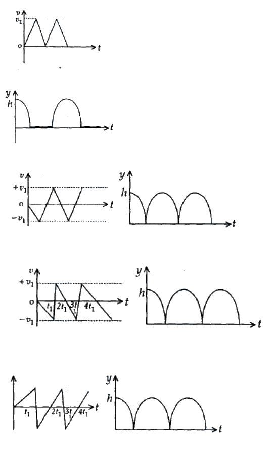 Question 23 image