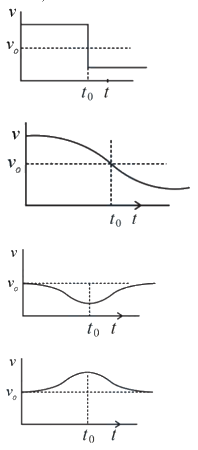 Question 4 image