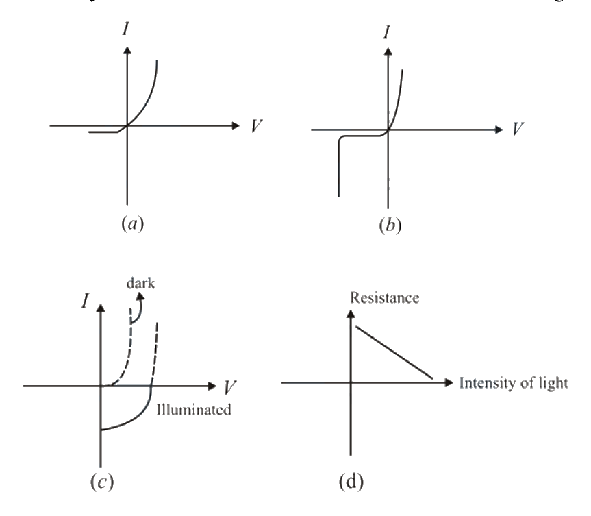 Question 19 image