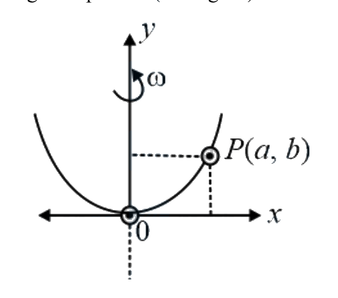 Question 14 image