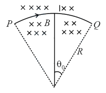 Question 4 image