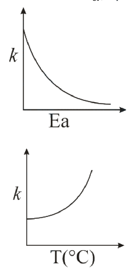 Question 58 image