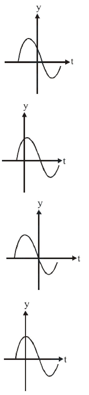 Question 11 image