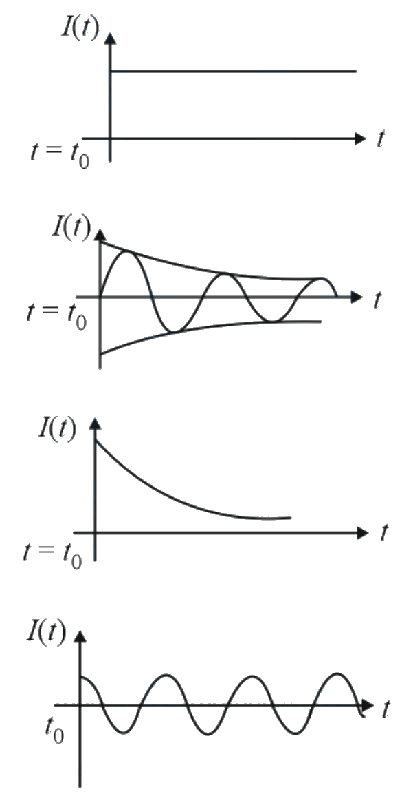 Question 24 image