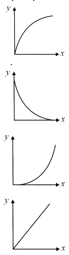 Question 17 image