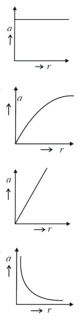 Question 7 image