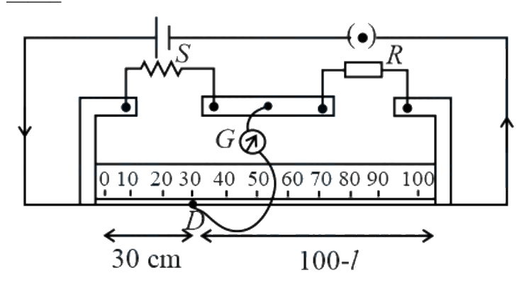 Question 20 image