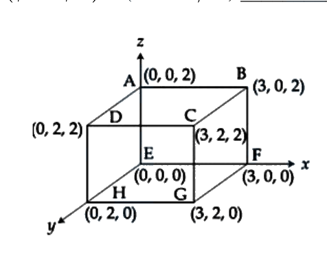 Question 11 image