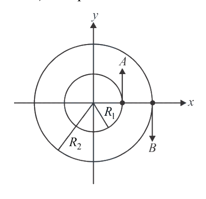Question 1 image