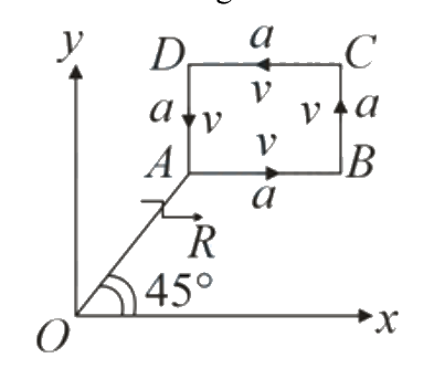 Question 4 image