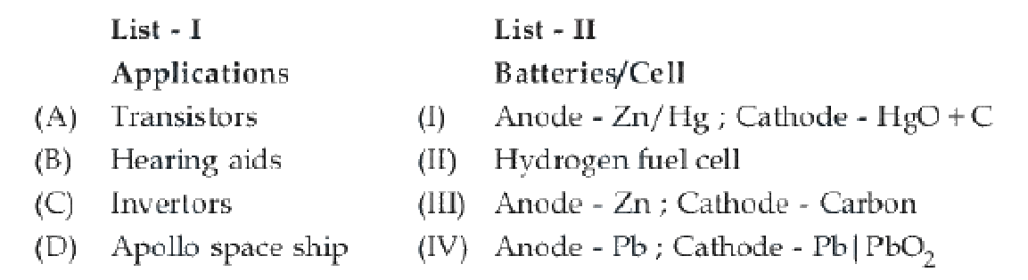 Question 51 image