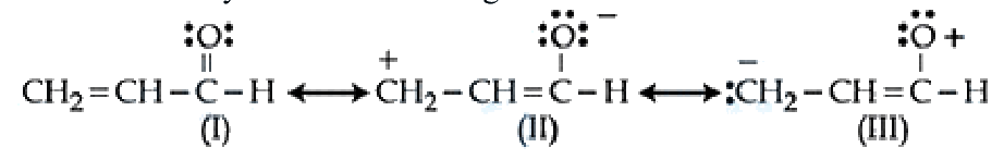 Question 31 image