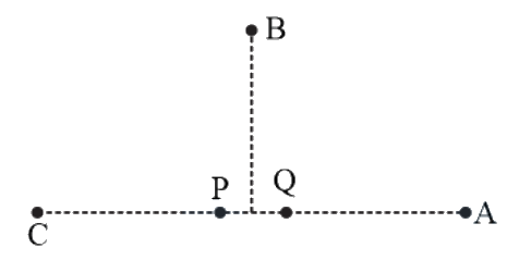 Question 22 image