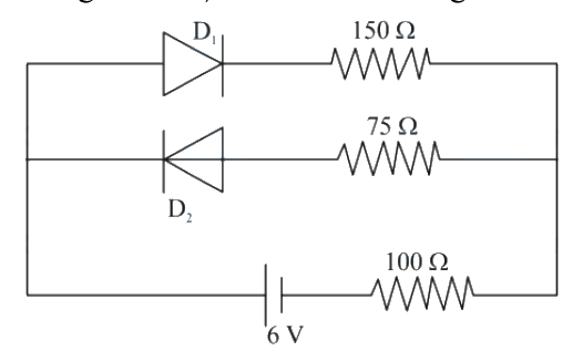Question 28 image