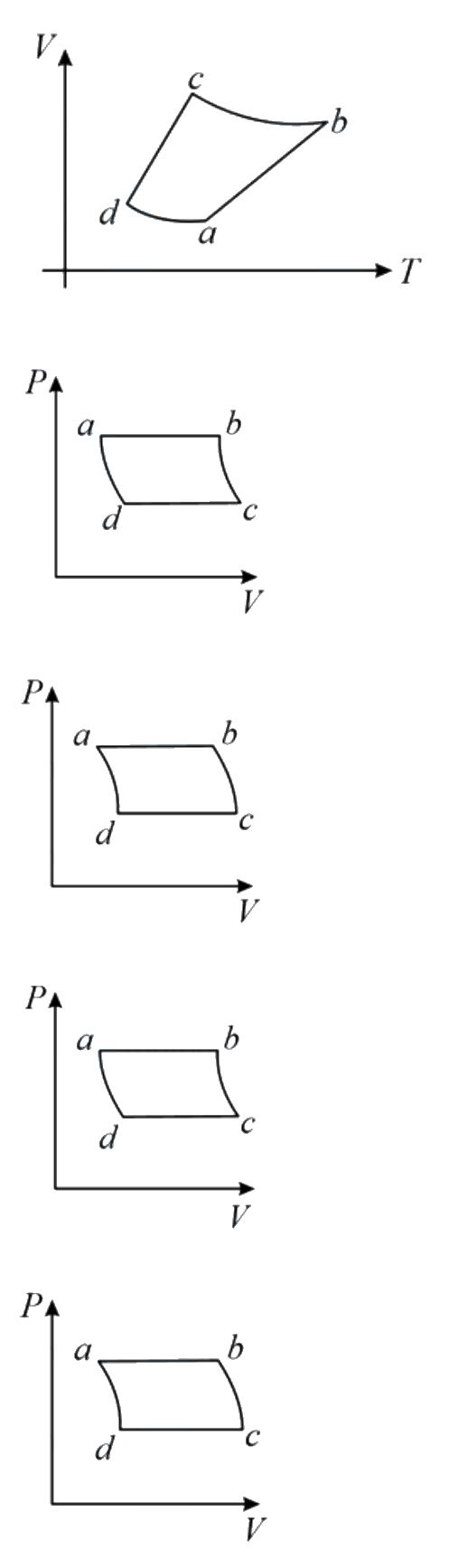 Question 9 image