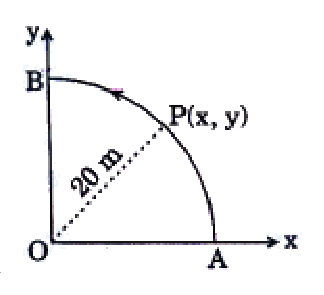 Question 26 image