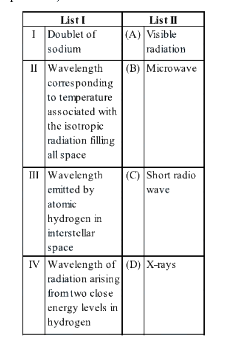 Question 6 image