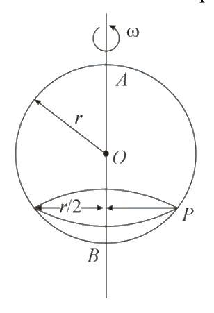 Question 28 image
