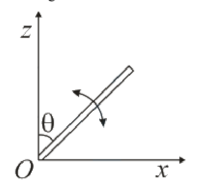 Question 2 image