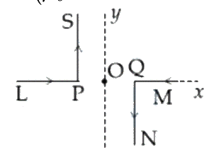 Question 18 image