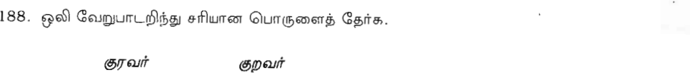 Question 88 image