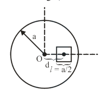 Question 19 image