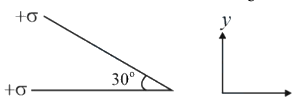 Question 6 image