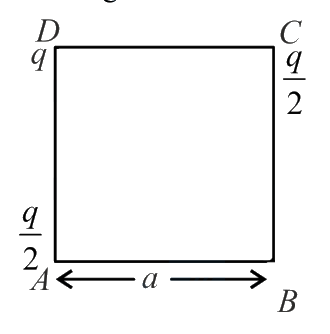 Question 28 image