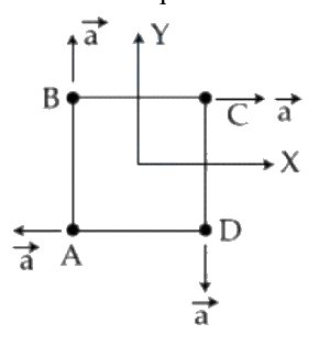 Question 29 image