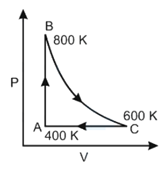 Question 15 image