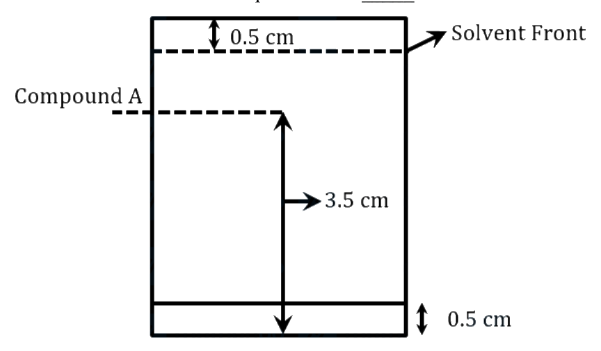 Question 44 image